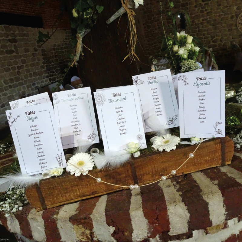 DCommunication by Demaret Céline